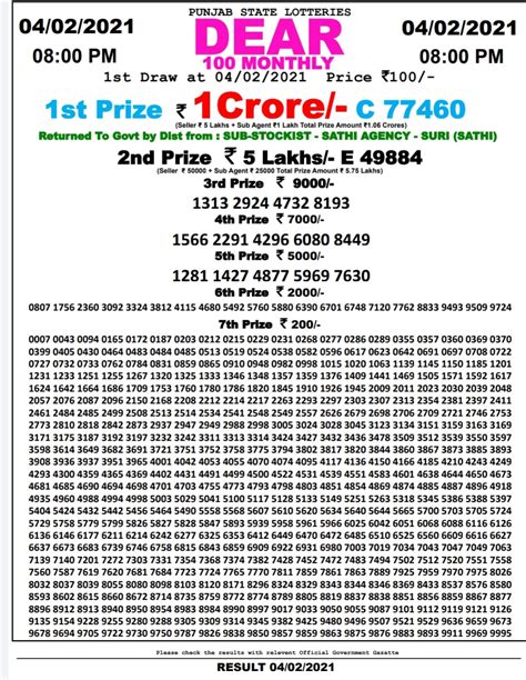 punjab lottery result 2021.